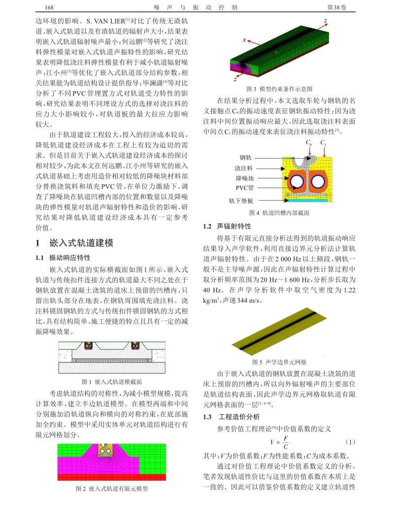 降噪块对嵌入式轨道声振特性和造价的影响