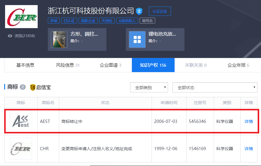 华兴源创VS杭可科技，广泛布局投资和专注主营业务