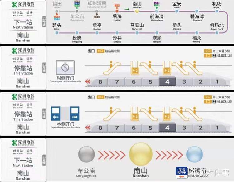 乘地铁内急再不慌，深圳地铁11号线列车内现智能指引动态地图