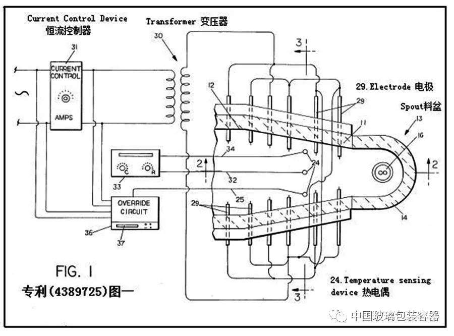 阅一篇“专利”后的联想