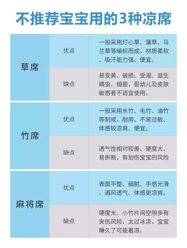 一家三口睡凉席全身长满红疹？凉席用不对，宝宝又遭罪