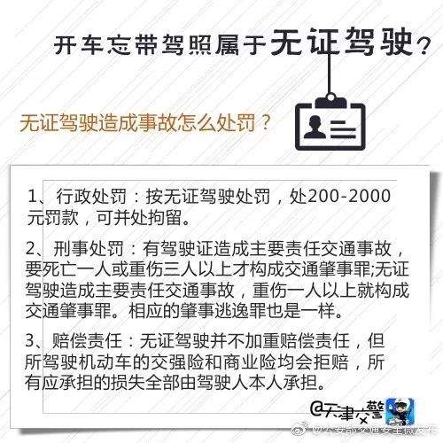 开车忘带驾驶证，属于无证驾驶吗？