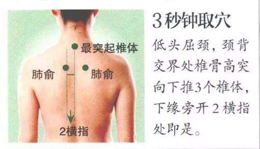 坚持艾灸食疗两个月，眼角的皱纹不见了