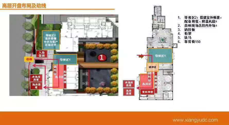 太仓沙溪象屿公园华府——（象屿印溪佳园）——开盘资讯