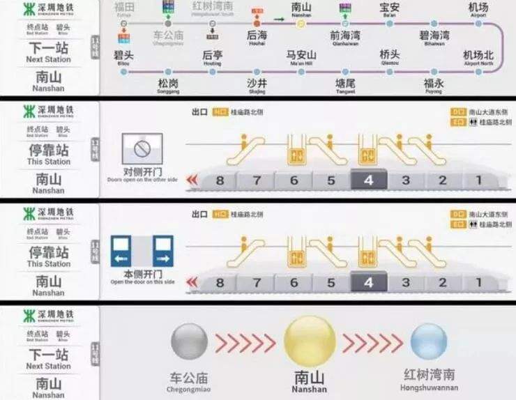 高大上！深圳地铁11号线这个变化太贴心了！