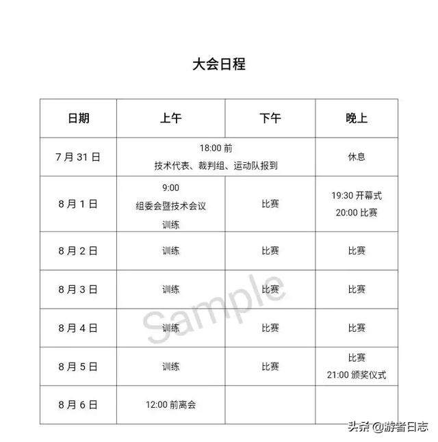 伊利杯”2019年全国女子篮球锦标赛（甘肃定西赛区）即将开赛