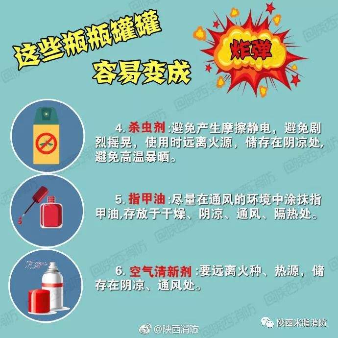 【小心潜在爆炸隐患！收好家用物品防爆指南】