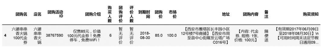 Python数据科学实践|数据类型