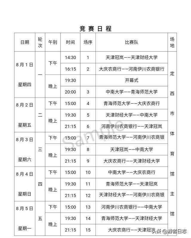 伊利杯”2019年全国女子篮球锦标赛（甘肃定西赛区）即将开赛