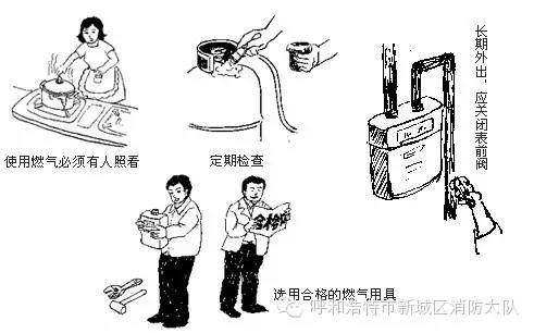 天然气日常安全常识