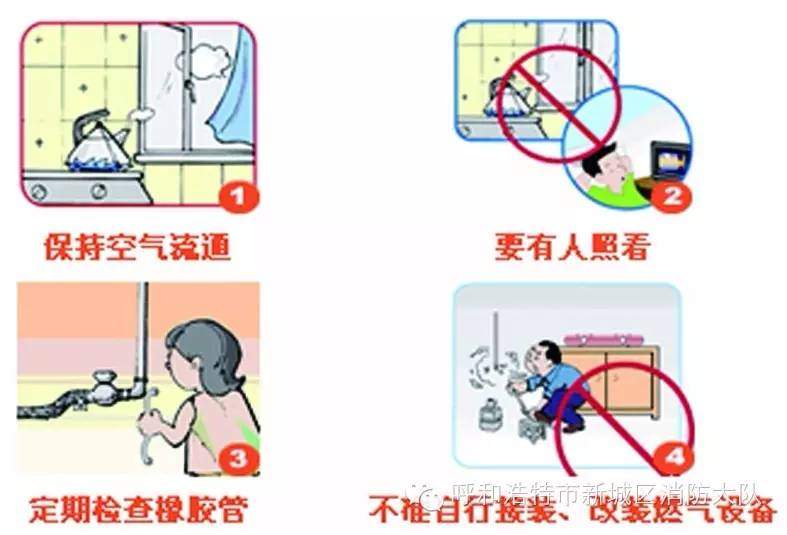 天然气日常安全常识