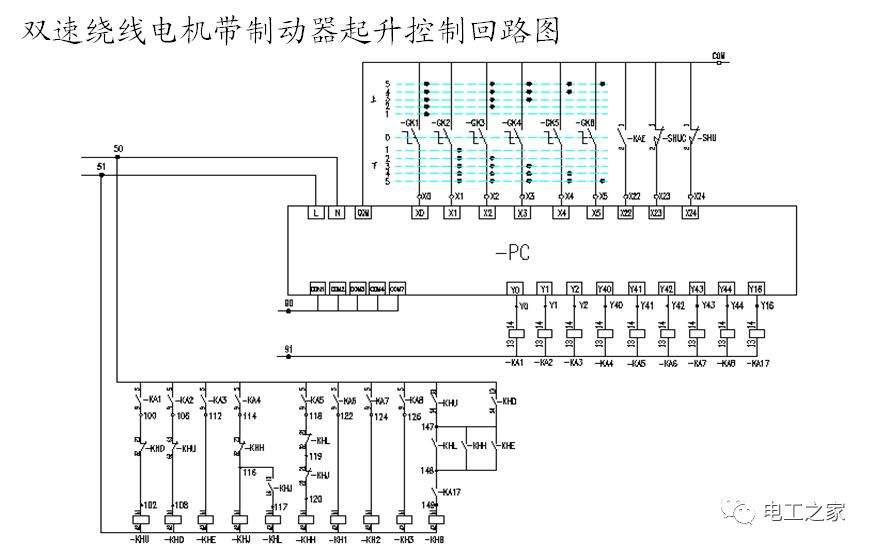 详解塔机电气系统