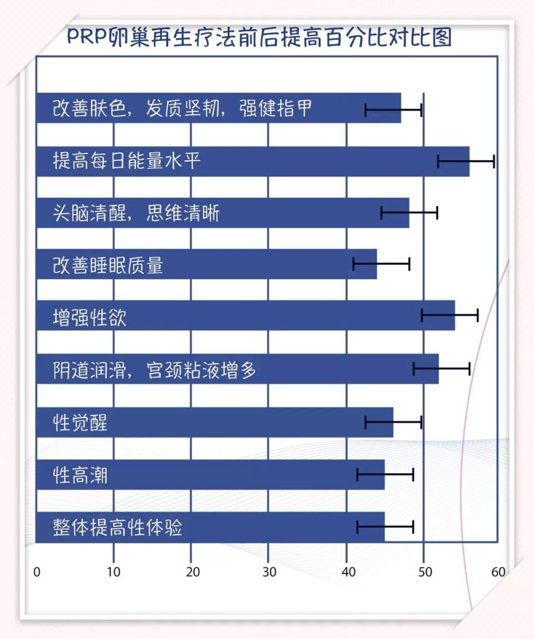 45岁的蔡少芬怀三胎，大龄求子不再困难，“卵巢回春术”了解一下...