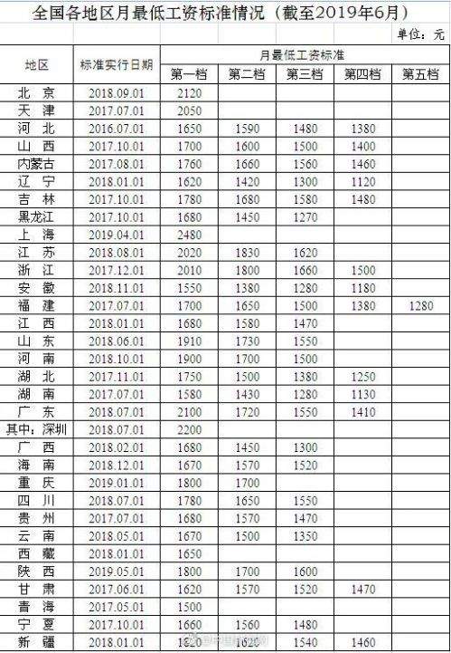 我国首个大型炼焦煤储配基地正式揭牌​|晋商晚报