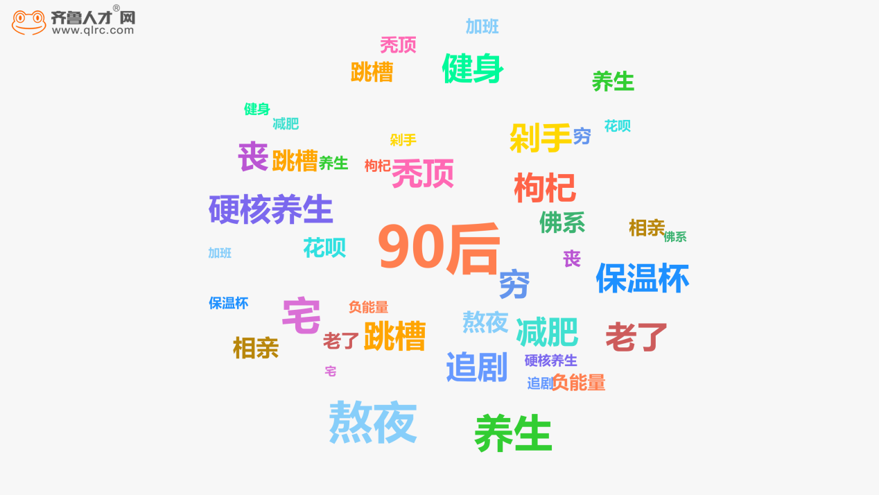 90后到底比70、80后差在哪？