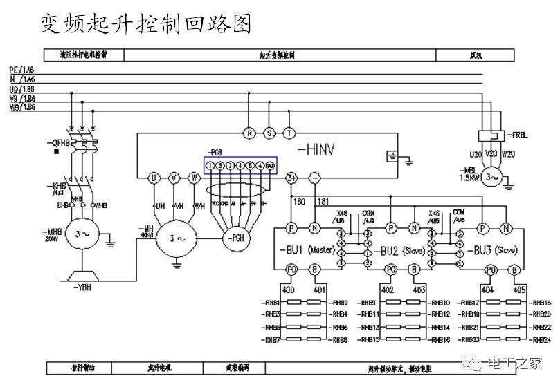 详解塔机电气系统