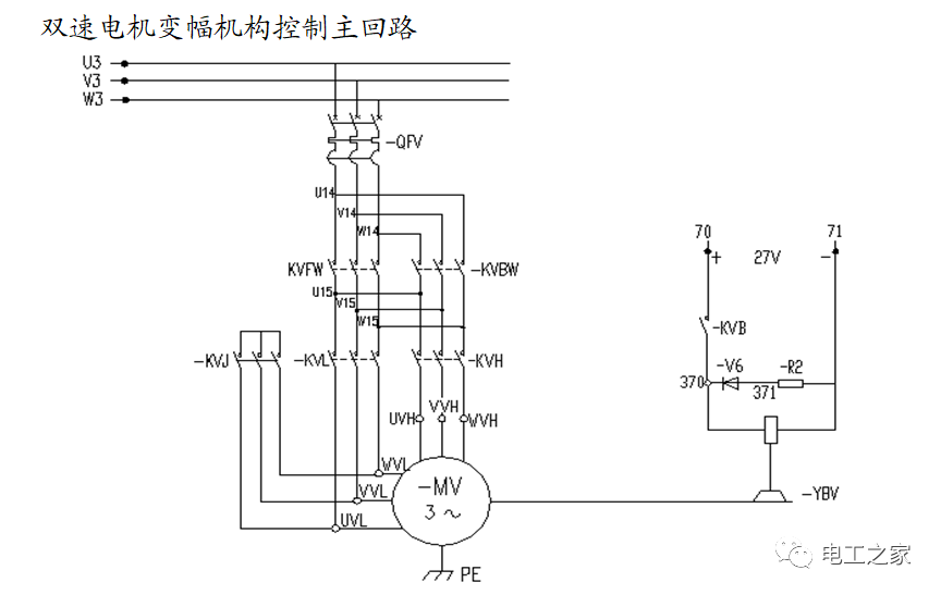 详解塔机电气系统