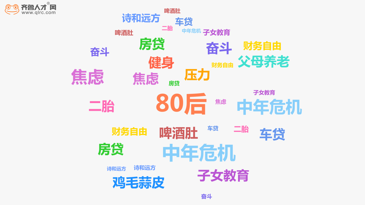 90后到底比70、80后差在哪？