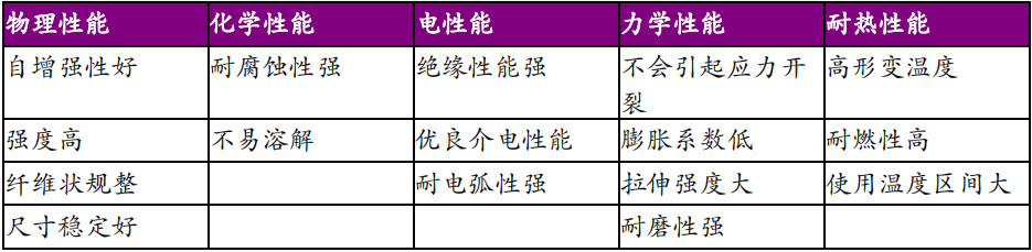 通信设备：5G手机8月正式开售，产业链受关注