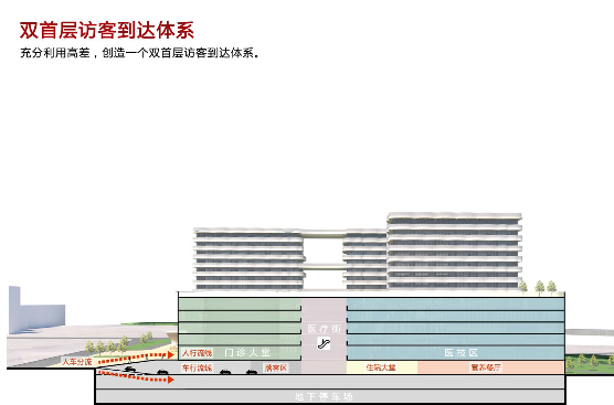 龙岗区第六人民医院二期项目——粤港澳大湾区医养结合标杆项目