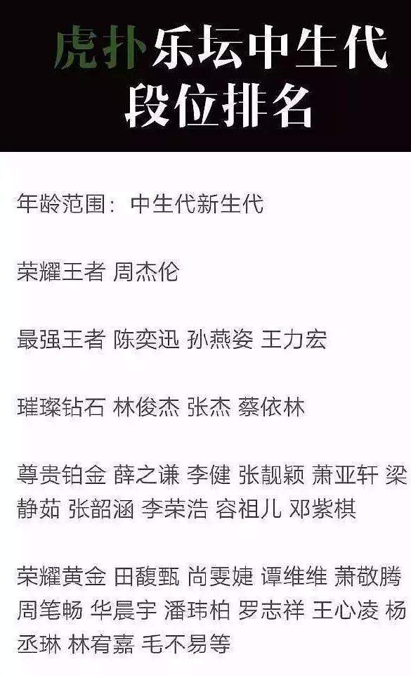 薛之谦为什么还没糊？抖音一条700万赞