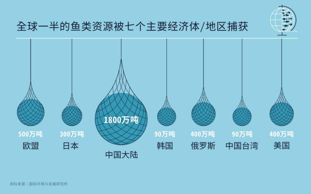 【海洋月报】中国有了第一个滨海湿地类自然遗产！