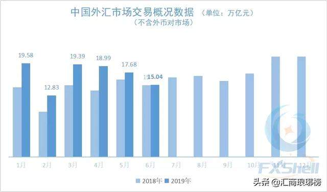 快讯｜嘉盛集团CEO回应合并传闻；IG集团CEO回购股票