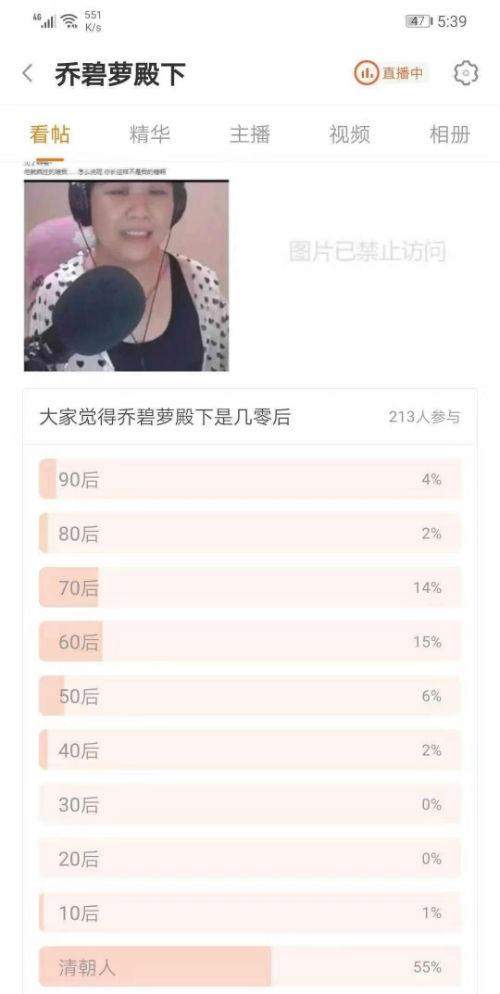 萝莉主播变大妈是什么梗斗鱼乔碧萝殿下是清朝人是什么意思