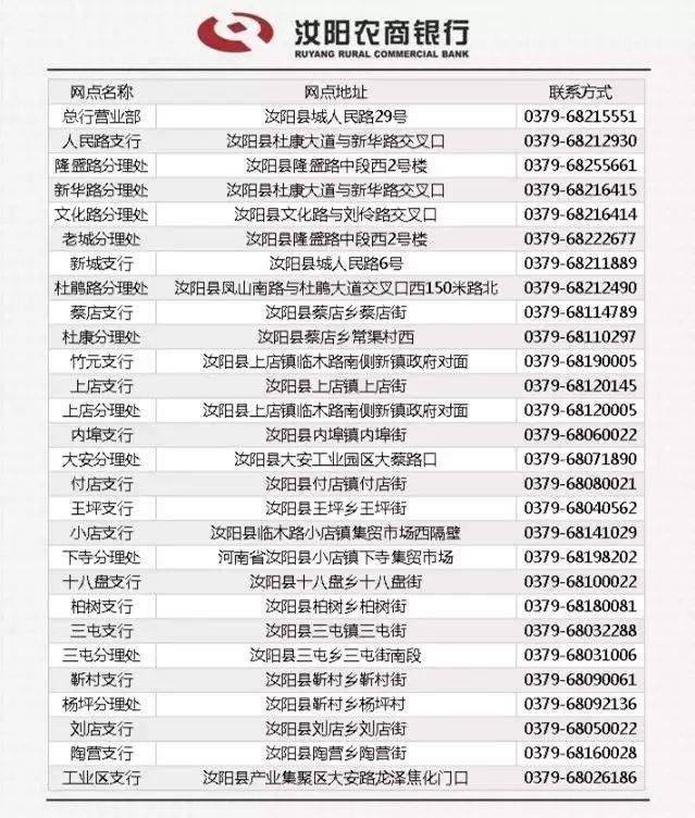 公告||2019年单位人民币银行结算账户年检开始了！