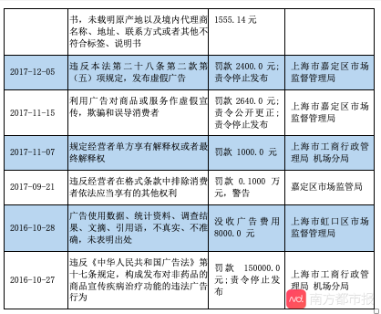 小红书安卓版突然大范围下架！