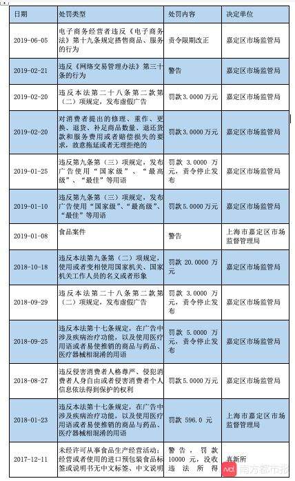 小红书安卓版突然大范围下架！