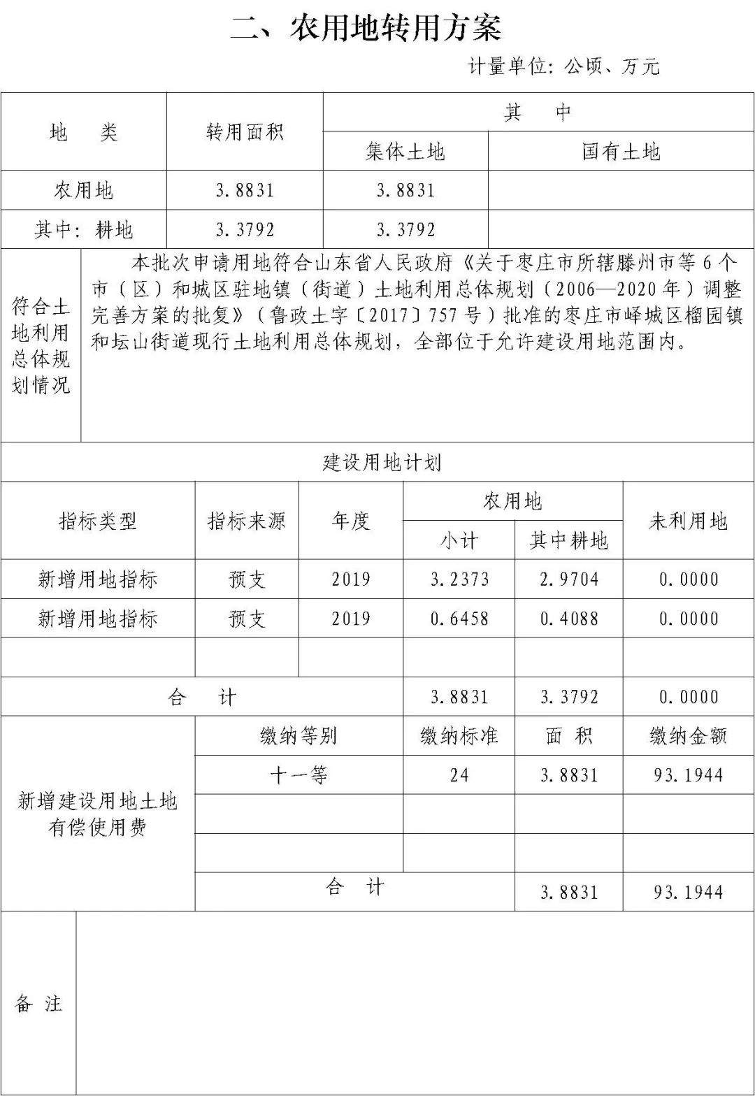 枣庄新公布一批建设用地实施方案！（附征收补偿安置方案）