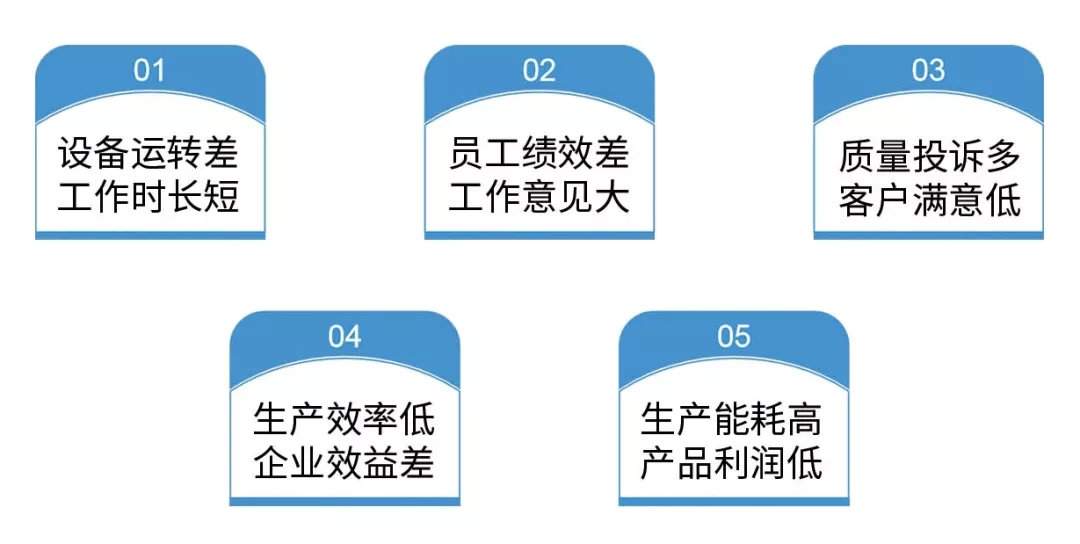 新版“黄道婆”——空中有朵纺织的云