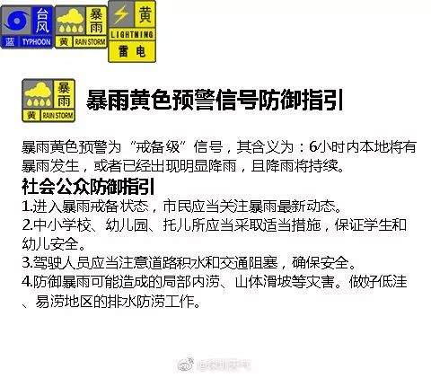 第7号台风“韦帕”生成！深圳台风蓝色预警生效中，暴雨+10级大风即将来袭...