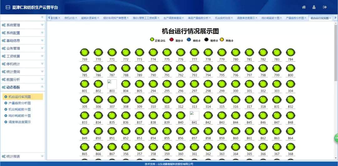 新版“黄道婆”——空中有朵纺织的云