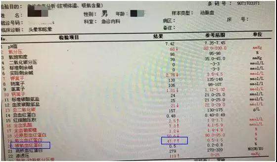 浙江男子煮面时突然晕倒，儿子上前喊几声“爸爸”也晕倒！最近发生多起