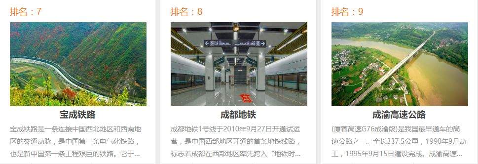 影响四川十大工程，30个交通“奇迹”进入候选！