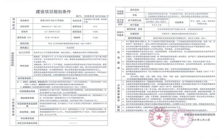 12.45亿|恭喜建发首入金港连拿三宗地块！