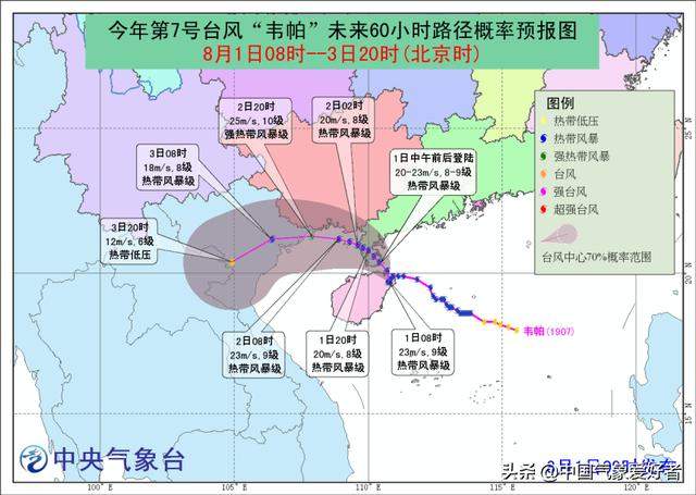 台风韦帕突然“绕圈”，特大暴雨猛攻海南！广东也要特别小心