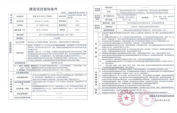 12.45亿|恭喜建发首入金港连拿三宗地块！