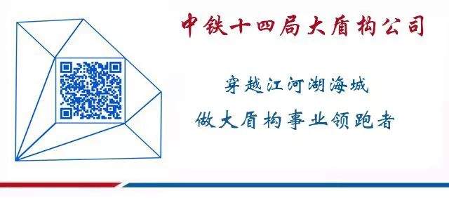 大盾构公司打响标准化建设“持久战”！