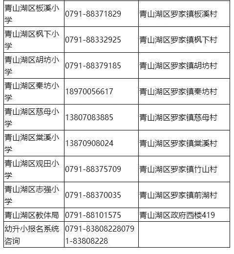 最新！南昌多个区域公布学区范围