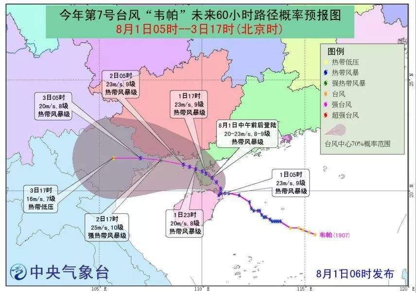 台风“韦帕”已登陆！我们该如何应对强台风？