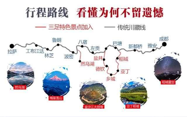 一图明白川藏线海拔，有4个地方住不得，海拔4000米高反要人命