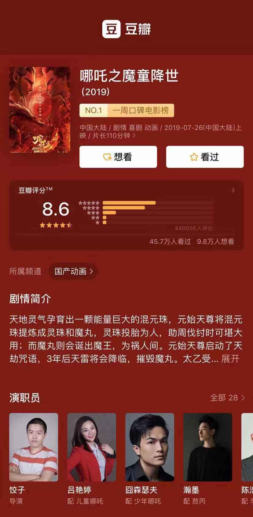 《哪吒》票房破15.3亿，赢动画票房冠军，哪些公司受益大？