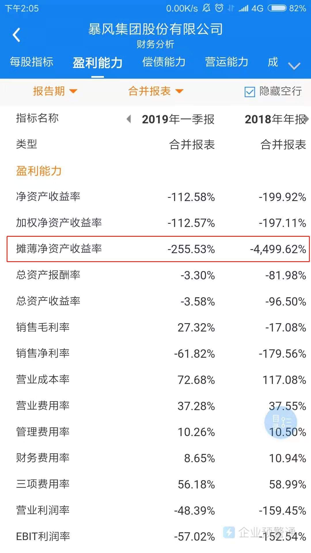 暴风vs乐视，谁是A股最响的雷