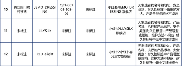 继在安卓应用商店下架后小红书又在苹果商店下架