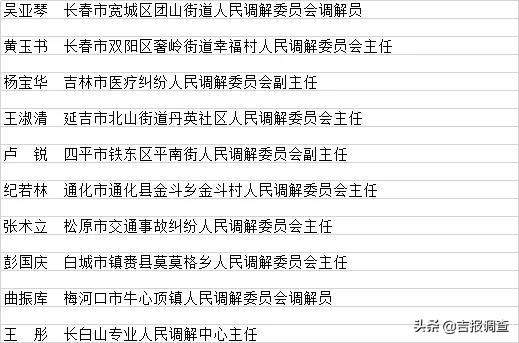 吉林省命名10人为“全省人民调解专家”，看看有没有你认识的？