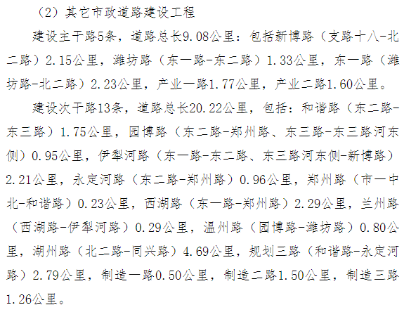 最新消息！！投资88亿，建8车道！北二路建设方案公布！