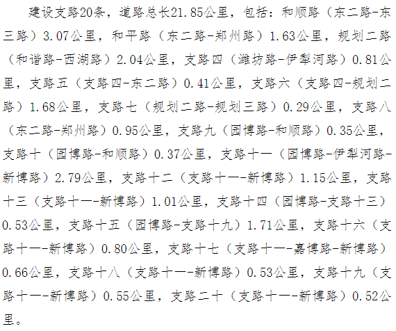 最新消息！！投资88亿，建8车道！北二路建设方案公布！